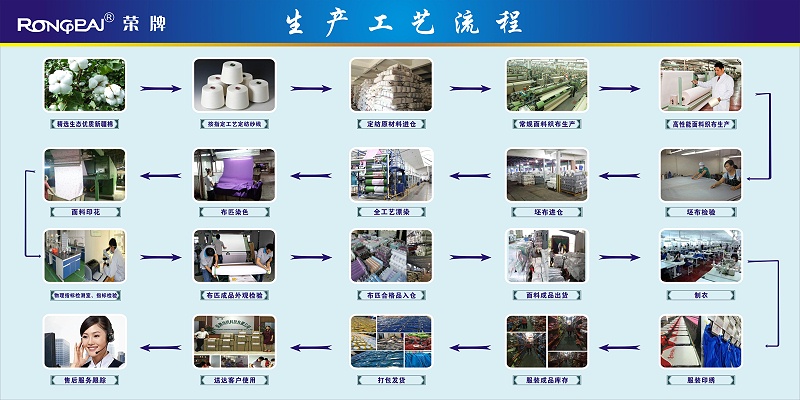 pa视讯医纺